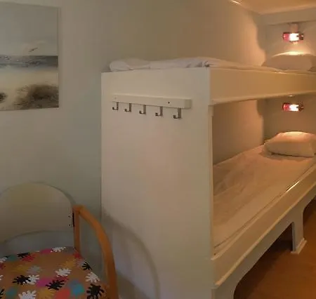 Botel Gustaf Af Klint