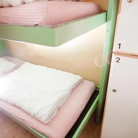 Stf Zinkensdamm Hostel *