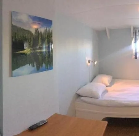 Gustaf Af Klint Stockholm