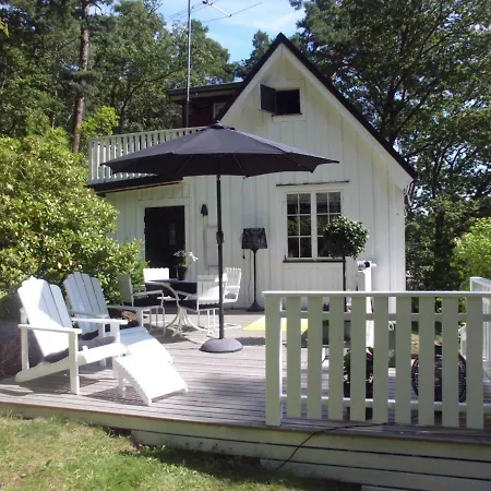 Det Huset